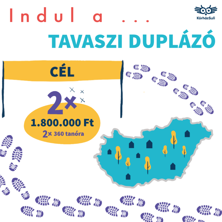TAVASZI DUPLÁZÓ